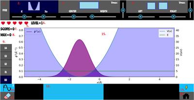 Eigengame: a primer to introduce wave functions and probabilities